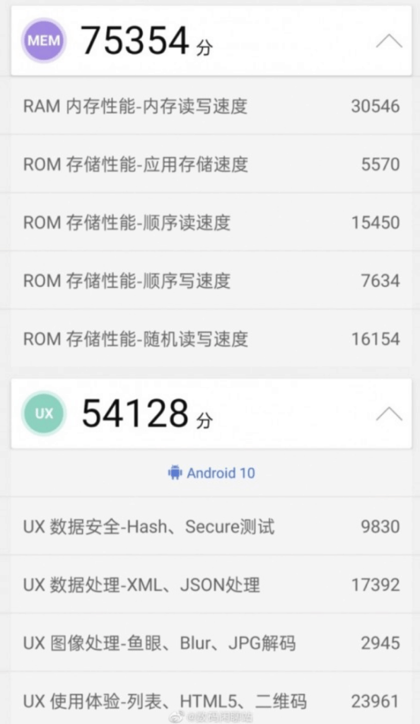 OPPO Reno3 Mediatek MT6885