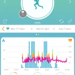 Capture 2017 05 14 07 34 32 - Archon Move Colour Touch Screen Heart Rate Fitness Monitor Review