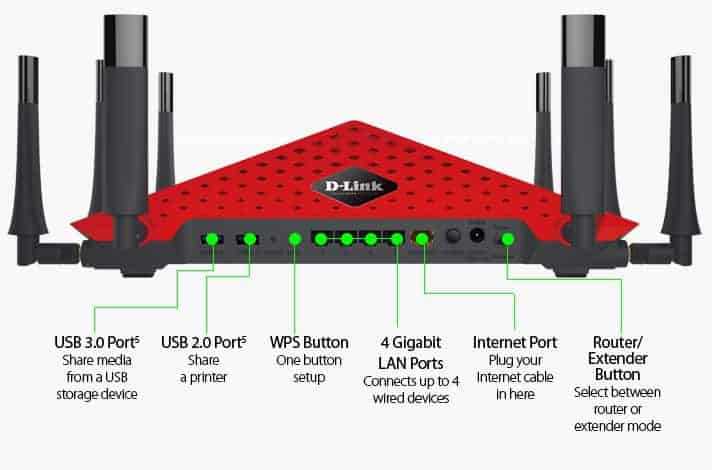 DIR895L 14 - D-Link DIR-895L AC5300 MU-MIMO Ultra Wi-Fi Router Review