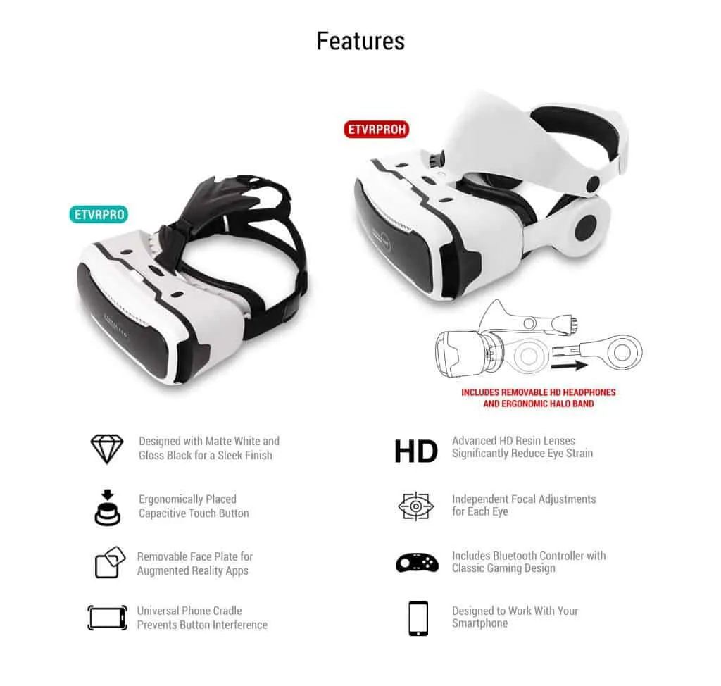 elite img4 - Utopia 360° Elite Edition Virtual Reality Headset Review