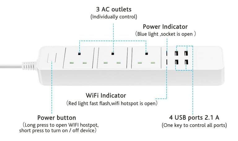 Inkerscoop WiFi Smart Living Power Strip Review