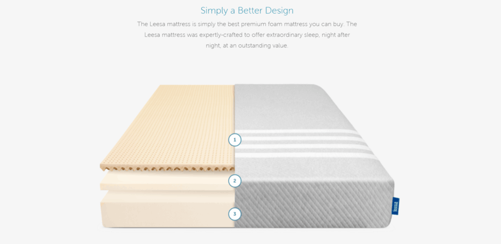 chrome 2018 08 17 07 01 57 - The best mattress with long trial periods including pocket spring and latex