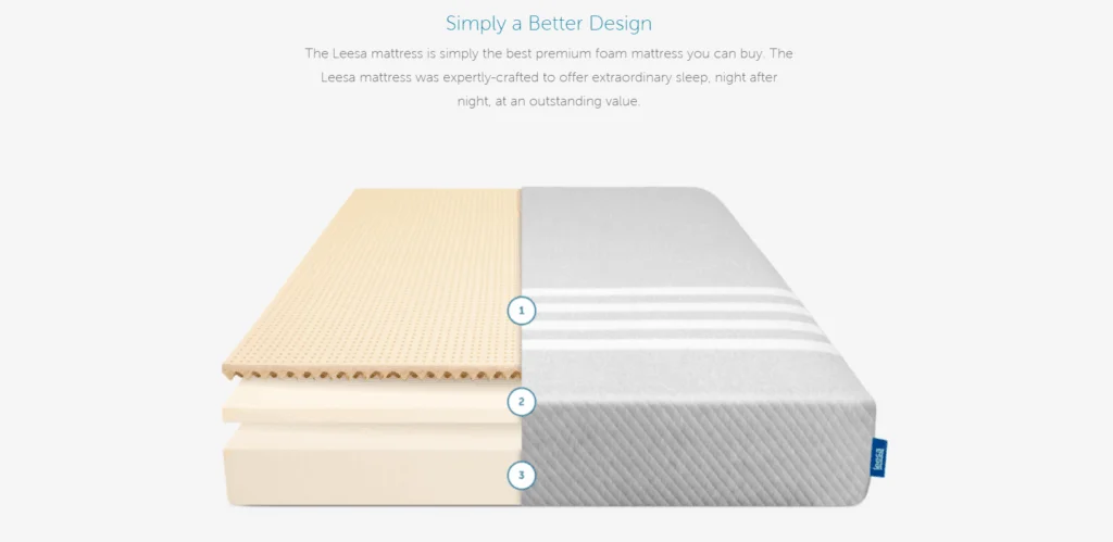 chrome 2018 08 17 07 01 57 - The best mattress with long trial periods including pocket spring and latex