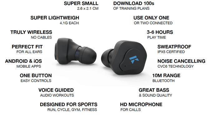 Kuaifit K Sport Headphones With In-Ear Personal Trainer Review – True wire-free sports headphones