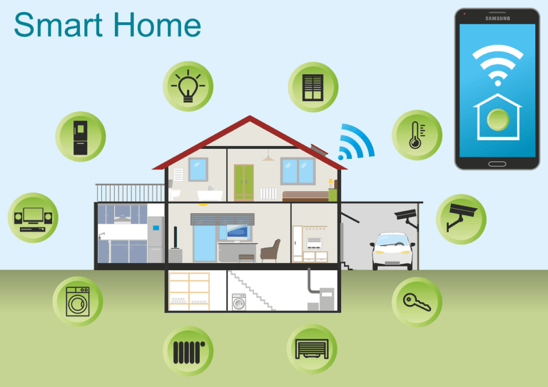 Make your Smart House System Smarter With a Mobile App.