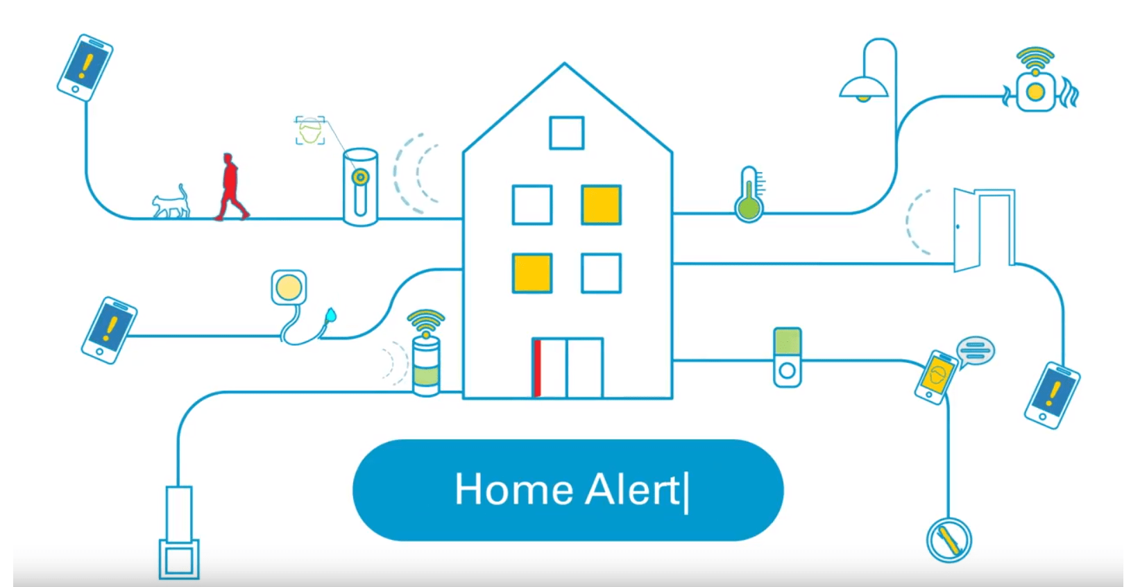 Survey reveals most UK consumers are concerned about IoT smart home security