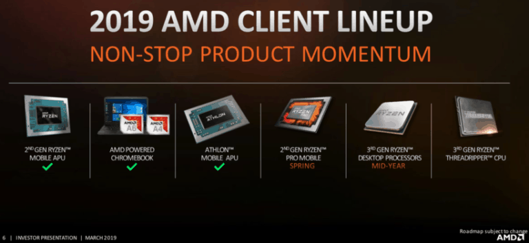 AMD confirms mid-year Ryzen 3000 series launch. Threadripper 3000 series processors also in 2019