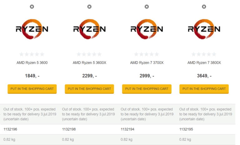 AMD Ryzen 3000 CPUs & X570 Motherboards prices listed by Danish retailer. R5 3700X -£357, 3800X – £435, 3900X – £549
