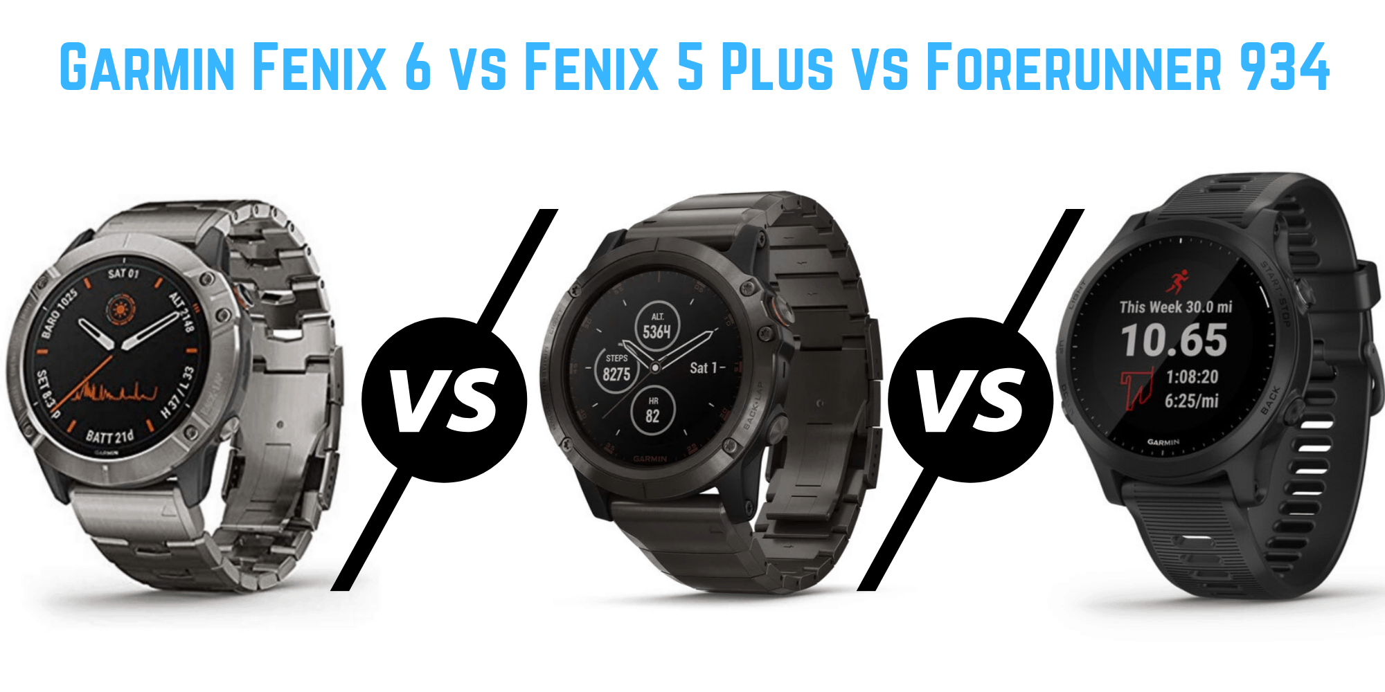 Garmin Fenix 6 vs Fenix 5 Plus vs Forerunner 945 – How does the Fenix 6 compare to Fenix 5+ and is it better than the Forerunner 945?