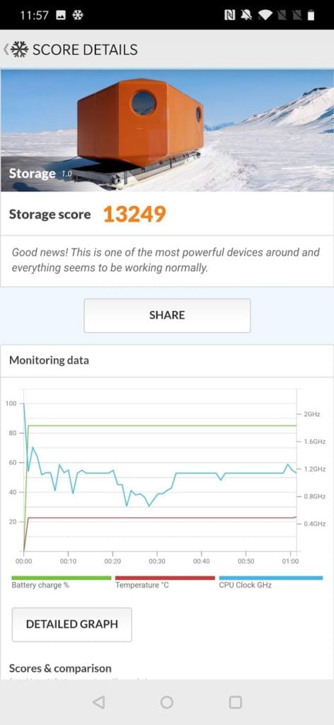 OnePlus 7 Pro Storage Speeds 1 - OnePlus 7 Pro Review - Premium-priced with premium features.