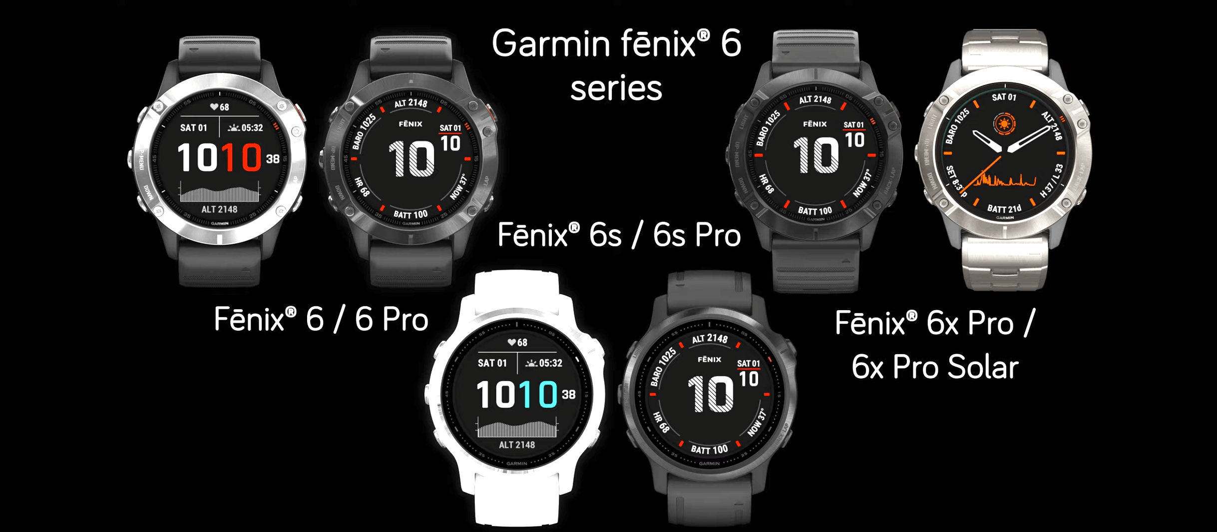 Garmin Fenix 6 Series Leaked includes Pro model and 6x Pro Solar – Key features revealed
