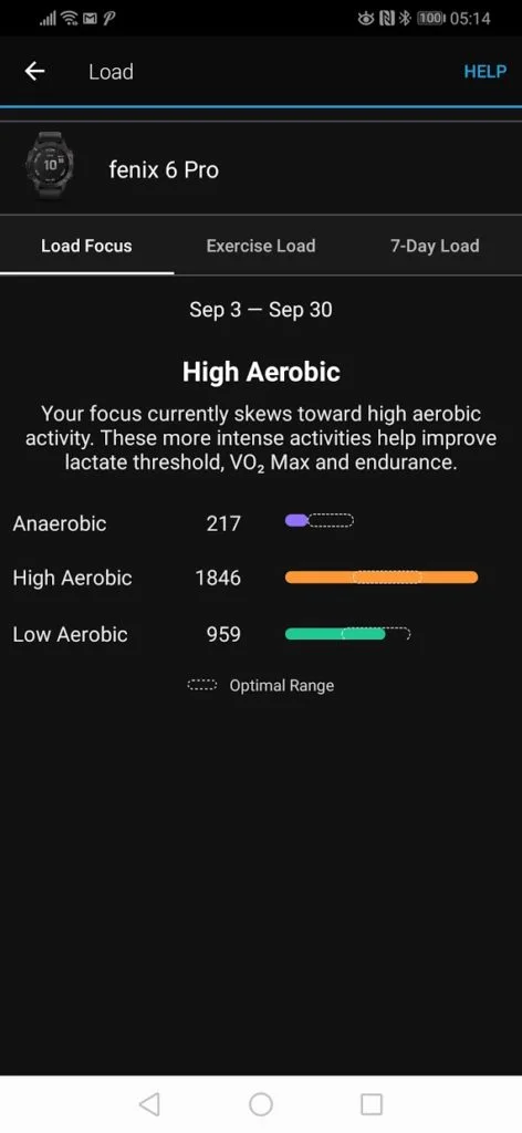 Screenshot 20190930 051422 com.garmin.android.apps .connectmobile - Garmin Fenix 6 vs Fenix 5 Plus vs Forerunner 945 – How does the Fenix 6 compare to Fenix 5+ and is it better than the Forerunner 945?
