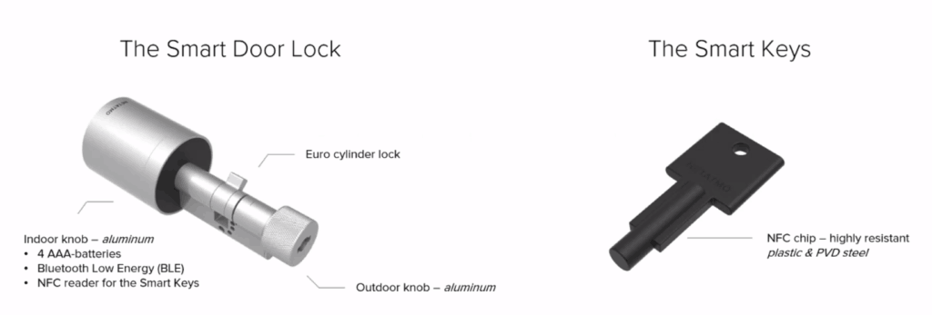 Netatmo Smart Lock and Keys Design