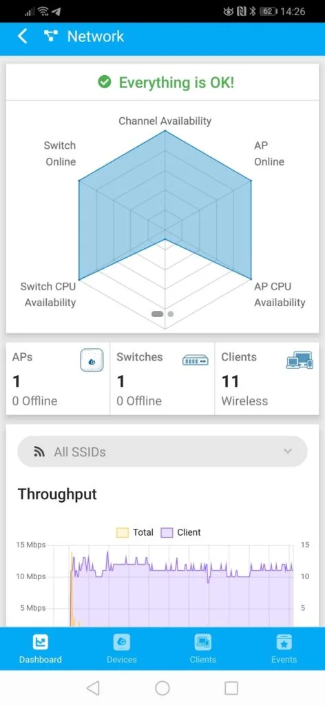 Screenshot 20200114 142618 com.engenius.ezmcloud - Engenius Cloud Review with ECS1008P POE Switch & ECW120 Access Point– Cloud-managed hardware with no subscription costs or cloud key