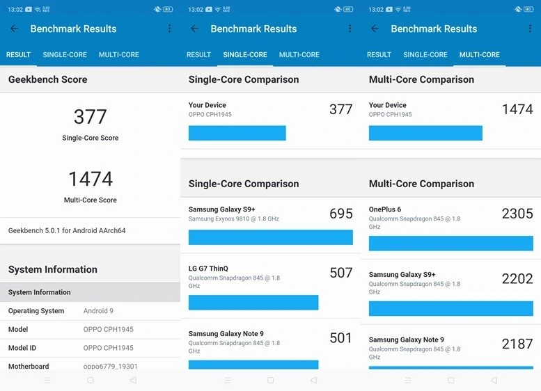 Geekbench 5 Reno 2Z - Mediatek Helio P95 vs Helio P90 vs Helio G80 & G70 Comparison – Literally the same specification as the P90 but apparently it does more AI