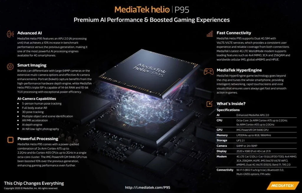 Mediatek P95 specification - Mediatek Helio P95 vs Helio P90 vs Helio G80 & G70 Comparison – Literally the same specification as the P90 but apparently it does more AI