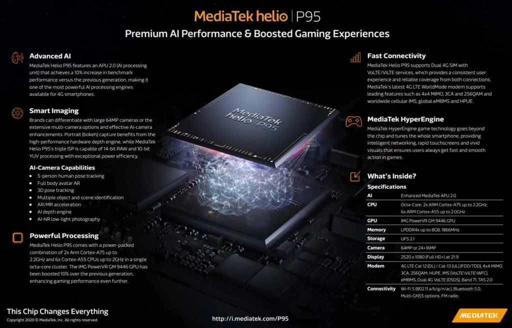 Mediatek P95 specification - Mediatek Helio P95 vs Helio P90 vs Helio G80 & G70 Comparison – Literally the same specification as the P90 but apparently it does more AI