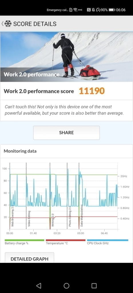 Huawei P40 Pro in performance mode