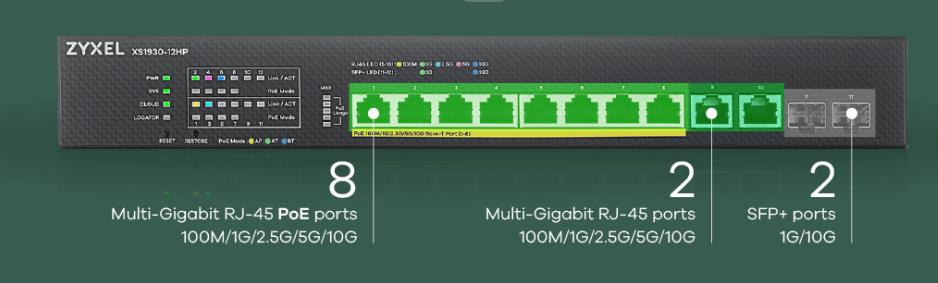 chrome J0mGp2om9m - Zyxel XS1930 series is a (semi) affordable multi-gig/10Gbe cloud managed switch undercutting Ubiquiti’s limited 10G offerings