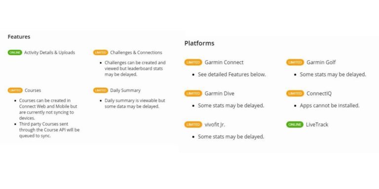 Garmin starts syncing data again – sort of – Garmin Connect & Activity Uploads working.