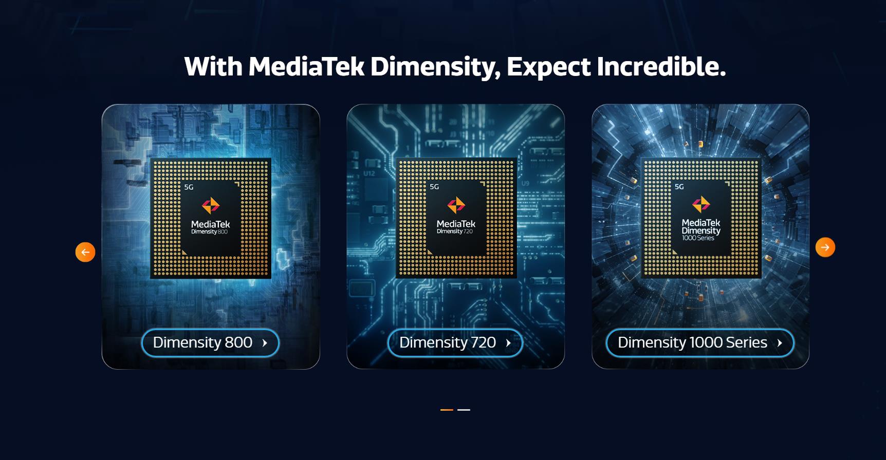 Mediatek Dimensity 720 vs