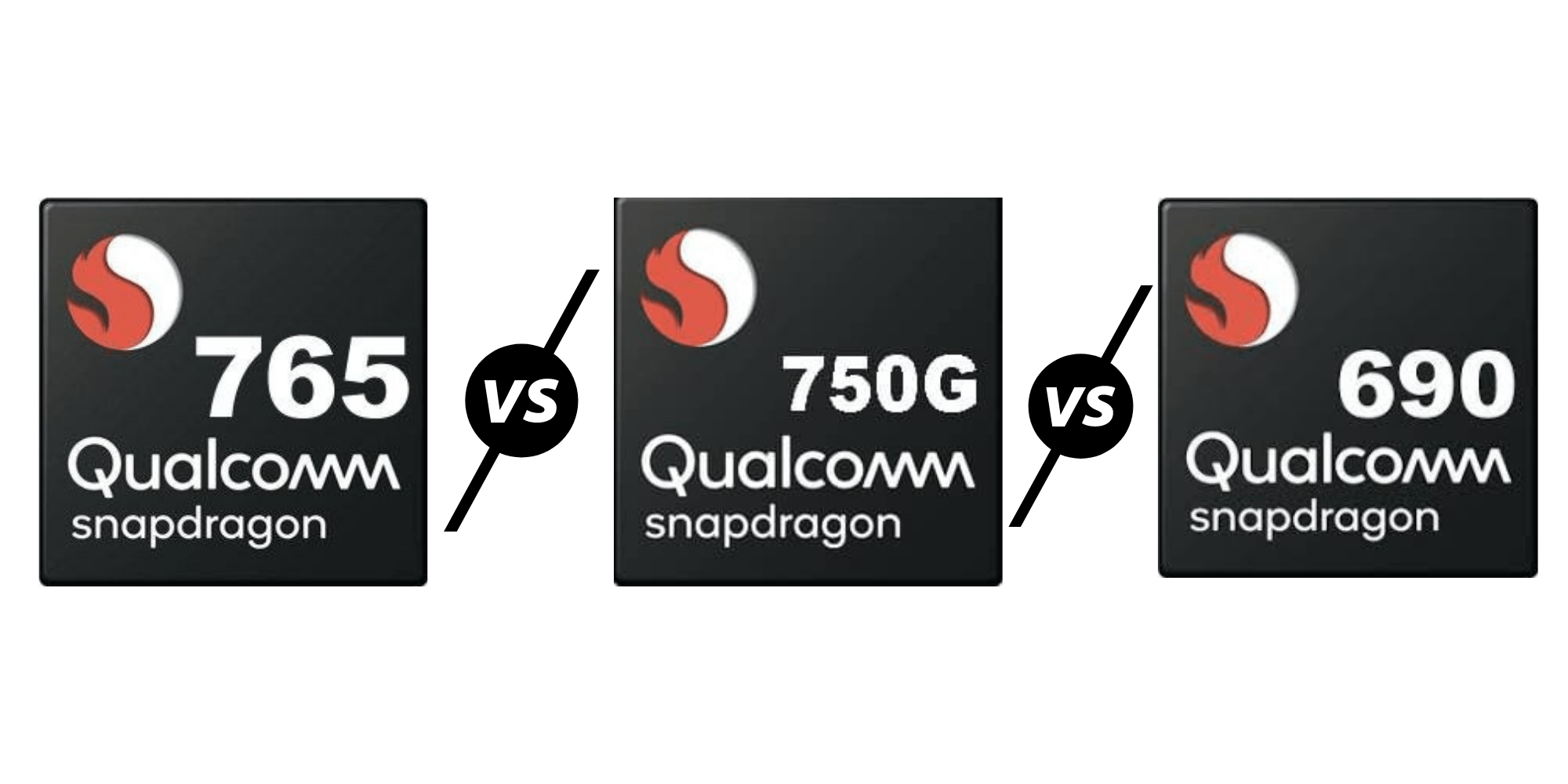 G99 сравнение с snapdragon