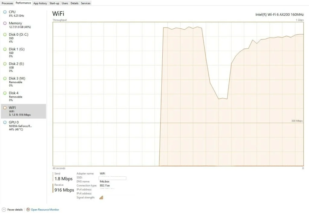 unifi wifi 6 lr throughput 1 - Ubiquiti UniFi 6 Long Range Review – Was the U6-LR worth wait & poor customer service?