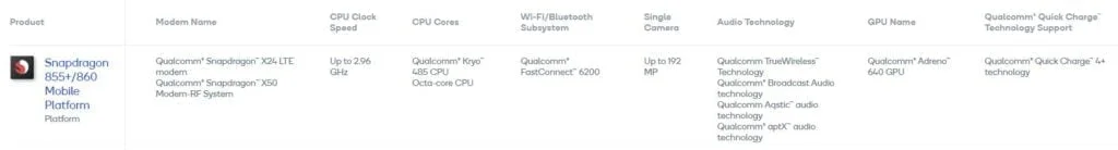 Snapdragon 855860 - Qualcomm Snapdragon 870 vs Snapdragon 860/855+, SD888 & SD865+ Specification Compared – Qualcomm re-release old chipsets for new affordable phones