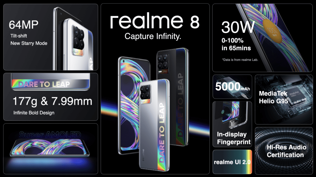 Realme 8 5g specs - Realme 8 5G Announced with MediaTek Dimensity 700. Realme 8 will be available 12th May.