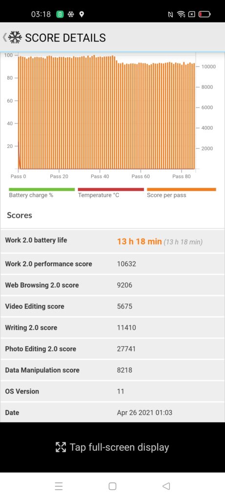 Screenshot 2021 04 26 03 18 09 74 3ff1551ba01961a4a6c150d60bca475f - OPPO Find X3 Neo Review - A serious alternative to the OnePlus 9 & Xiaomi Mi 11