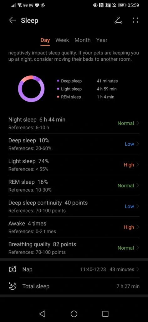 Screenshot 20210501 055927 com.huawei.health - Honor Band 6 Review – Still one of the best entry-level fitness trackers