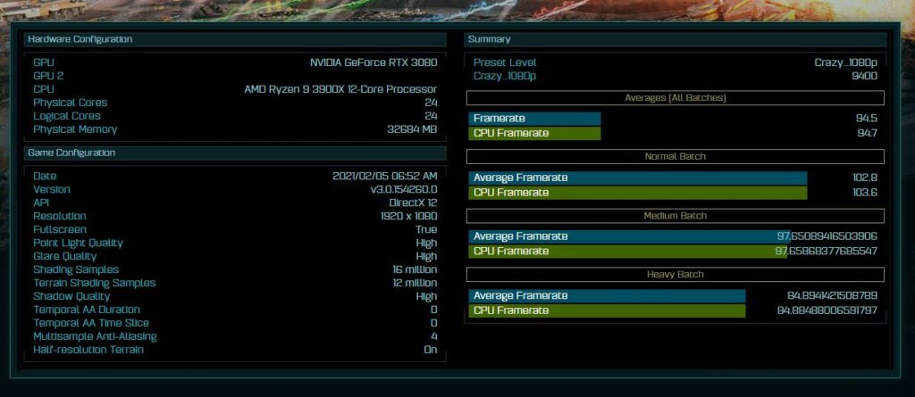 chrome ovdTFTYXBW - Nvidia GeForce RTX 3080 Ti vs RTX 3080 vs RTX 3090 Benchmarks – New leaks show the obvious, sitting in the middle of the two existing cards