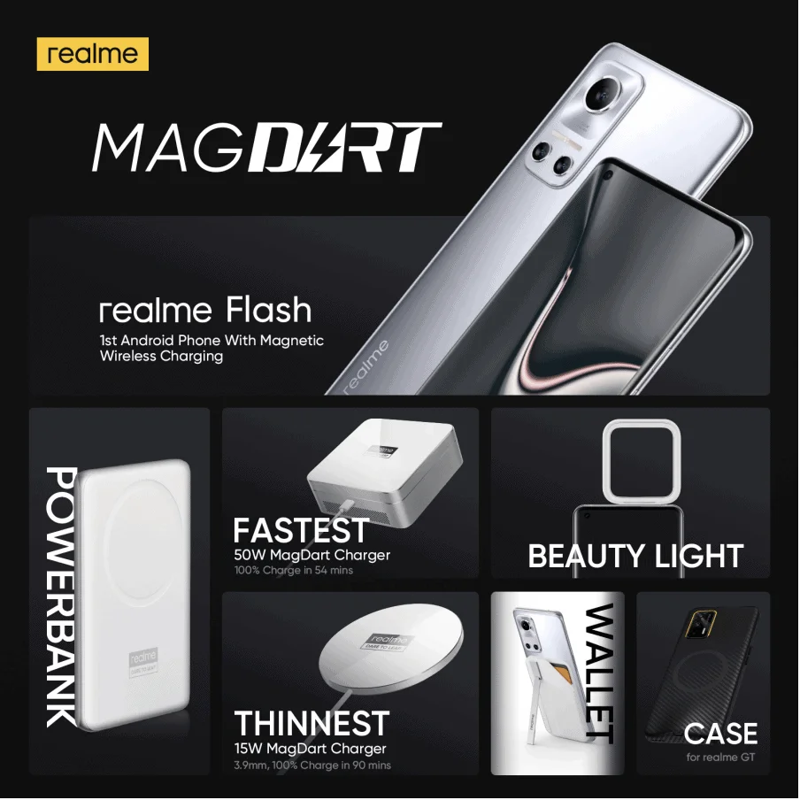Realme Magdart Accesories - Realme reveals MagDart chargers & accessories that will work on Realme Flash concept phone
