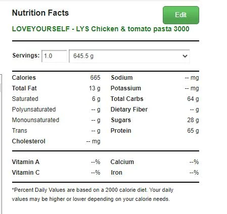 chrome DTCw1YCNsB - Love Yourself Review: Calorie counted fresh meals delivered with MyFitnessPal integration [Performance Diet]