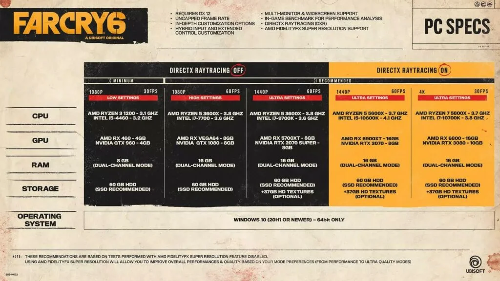 Far Cry 6 recommended specification - Far Cry 6 Benchmarks with Ryzen 7 5800X / RTX 3080 & Ryzen 5 5600X / RTX 3060Ti