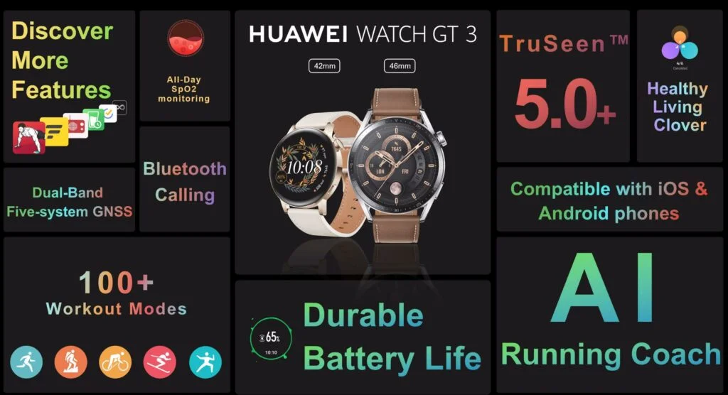 Huawe Watch GT 3 1ATdFBtirf 1 - Huawei Watch GT 3 vs GT 2 vs Huawei Watch 3 – New fitness focussed GT 3 46mm priced at £230, 42mm £210