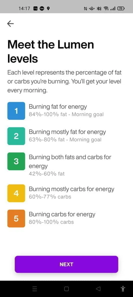 Screenshot 2021 09 20 14 17 35 78 4aef536b4a8070985d39f31b5fa57902 - Lumen Review – Can you hack your metabolism for easy fat burning?