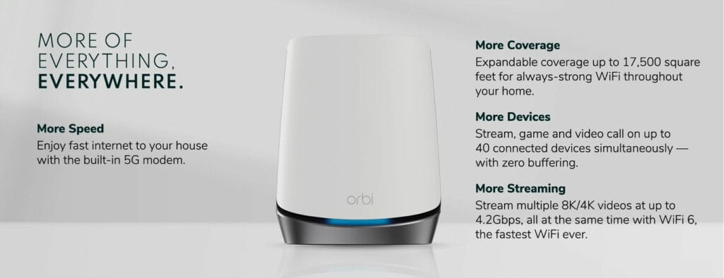 NBK752 more of everything tcm148 128020 - Netgear Orbi NBK752 mesh system with 5G modem launched for £1099.99
