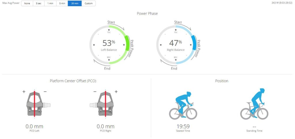 Garmin Pedal - Tacx Neo Bike Smart Trainer Review – Better than a dedicated indoor bike + trainer
