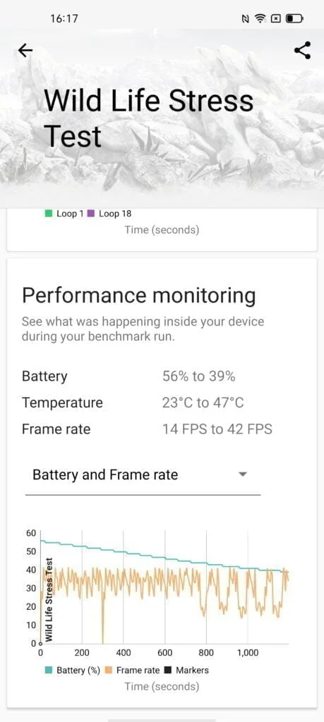 Screenshot 2021 12 03 16 17 56 95 184de9e0b3a101db6ffcef3e27ec3a86 - OPPO Find X3 Pro Review – A premium flagship phone that can compete with the Samsung Galaxy S21 Ultra