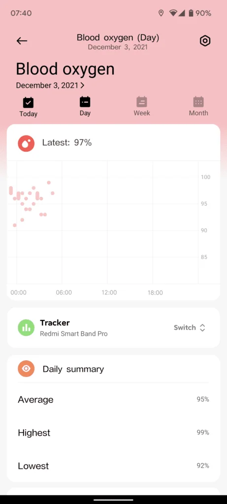 Screenshot 20211203 074029 - Redmi Smart Band Pro Review - Basically the same as the Xiaomi Mi Band 6