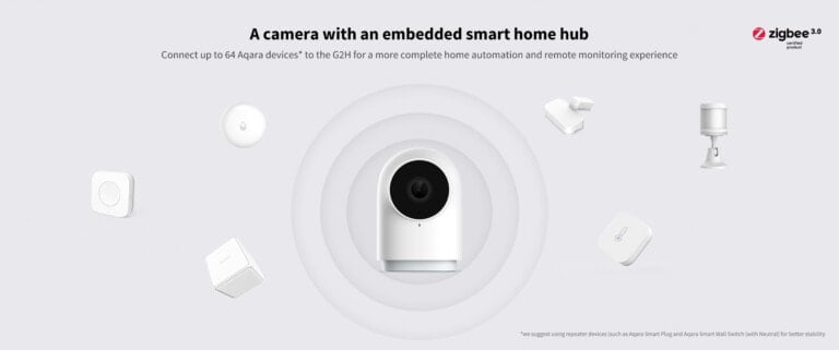 Aqara G2h Pro Review – Homekit compatible Zigbee hub and camera