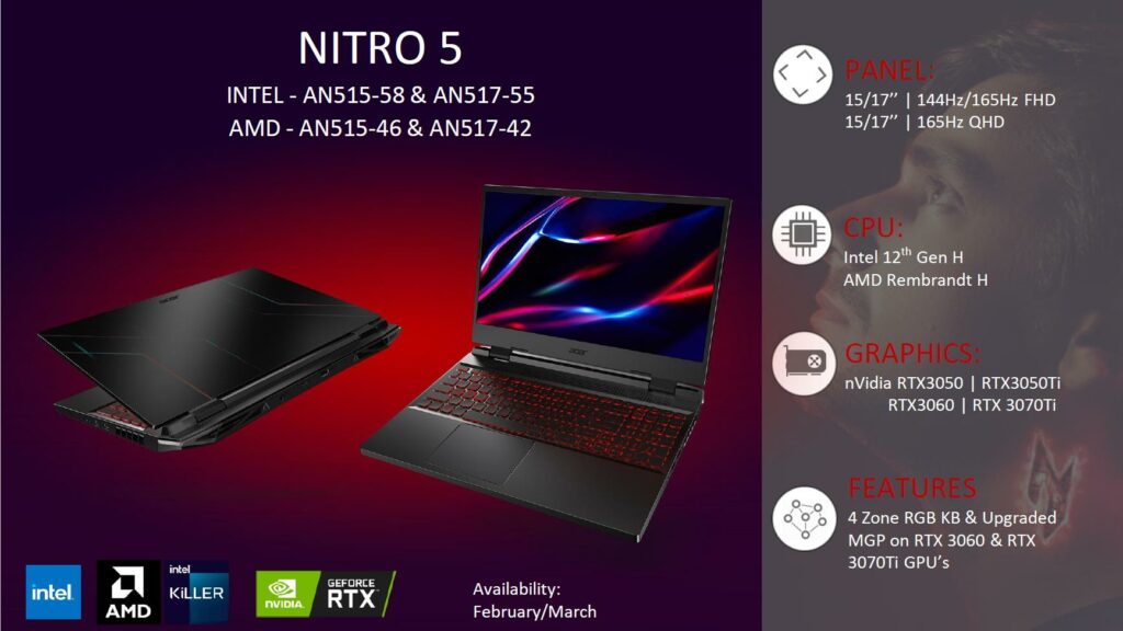 Nitro 5 rembrant CES 2022 - Acer Predator Triton 500 SE Gaming Laptop Announced with Nvidia RTX 3080 Ti & Core i9-12900H + New Helios 300 (PH315-55)