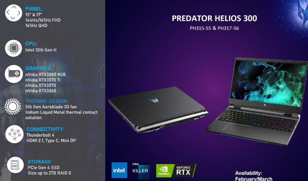 Predator Helios 300 CES 2022 - Acer Predator Triton 500 SE Gaming Laptop Announced with Nvidia RTX 3080 Ti & Core i9-12900H + New Helios 300 (PH315-55)