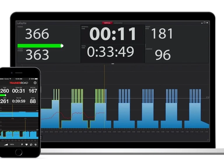 TrainerRoad - Top Free and Paid Indoor Cycling Apps – Virtual / Augmented Cycling & Structured Training