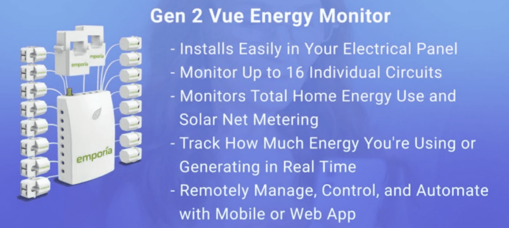emporia smart home energy monitor - How to Reduce Electricity Bills: Identifying power-hungry devices & limiting usage