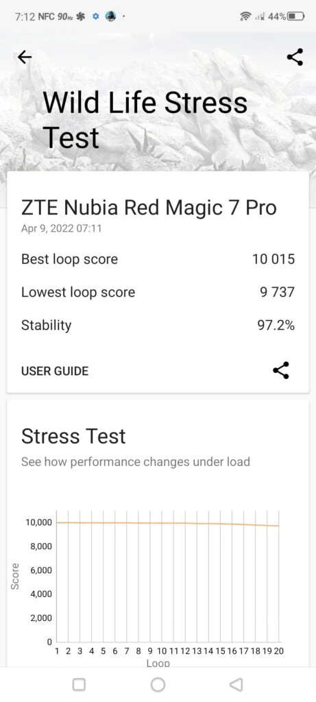 Screenshot 2022 04 09 07 12 36 488 - Nubia Red Magic 7 Pro Review – How much better than the Red Magic 7 is it?