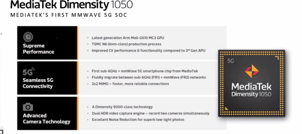 Mediatek Dimensity 1050 - Mediatek Dimensity 1300 vs 1050 vs 930 vs 920 Chipsets Compared – Two new mid-range 5G SOCs