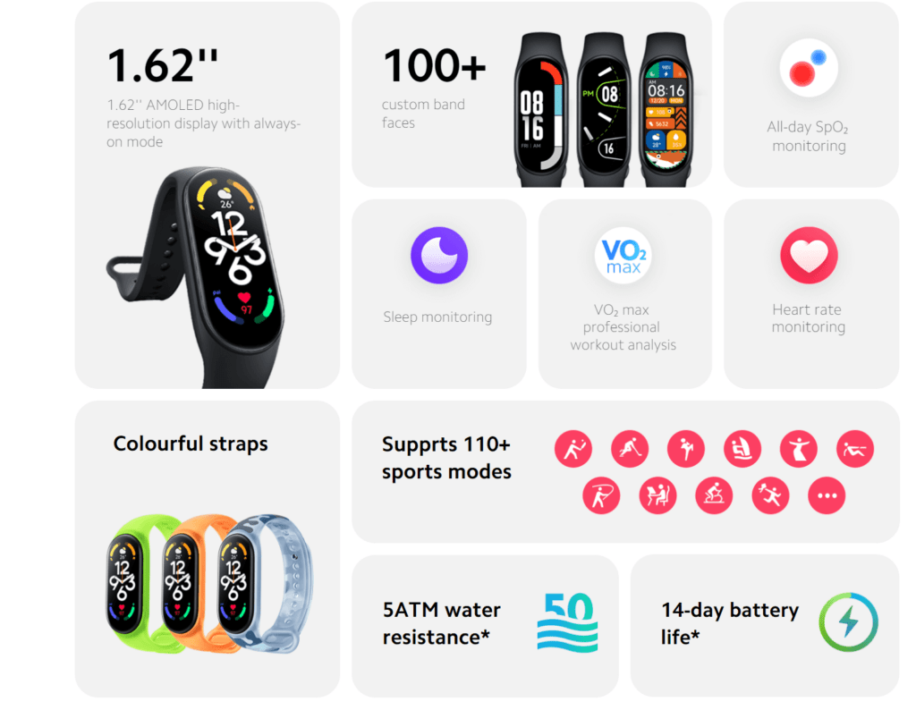 Xiaomi Smart Band 7 - Xiaomi Smart Band 7 Review – Great, as always, but more expensive than the Huawei Band 7