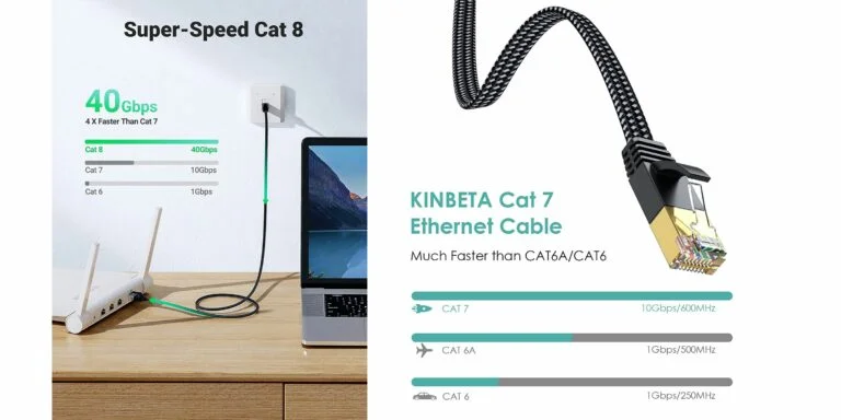 Ugreen Cat 8 vs Kinbeta Cat 7 Ethernet Cable Review – Is Cat 8 Ethernet worth it or an overpriced scam vs Cat 6a & Cat 7?